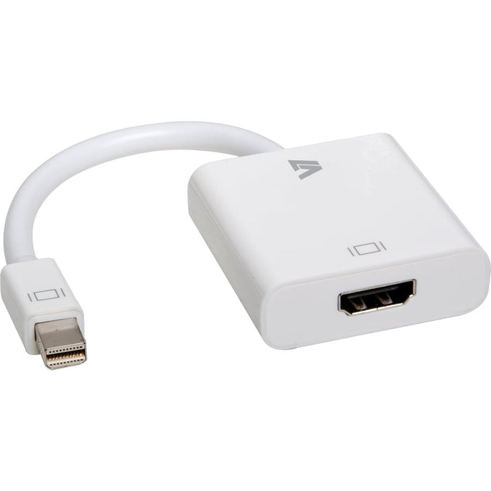 MINI DP TO HDMI ADAPTER WHITE