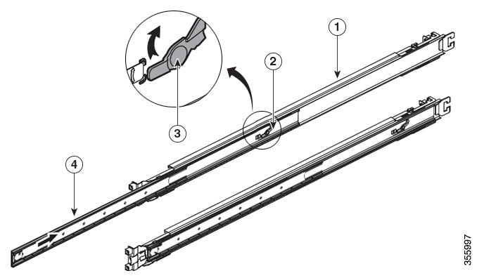 Cisco NCS 55A2 ETSI RACK MOUNT KIT