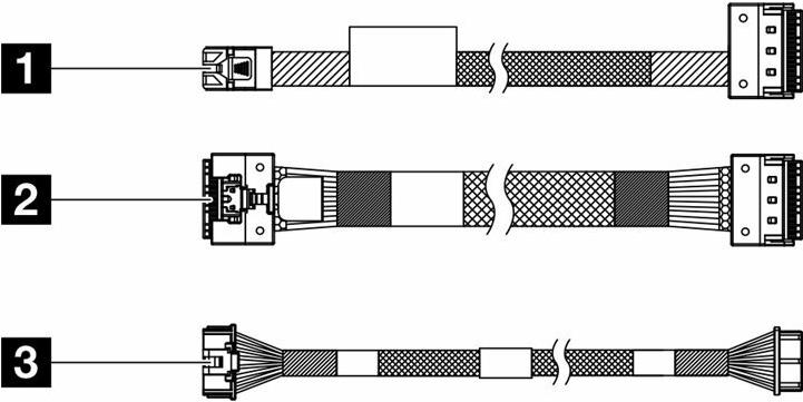 Lenovo THINKSYSTEM SR650 V3 M.2 SATA/X 4 NVME SFF RAID CABLE KIT