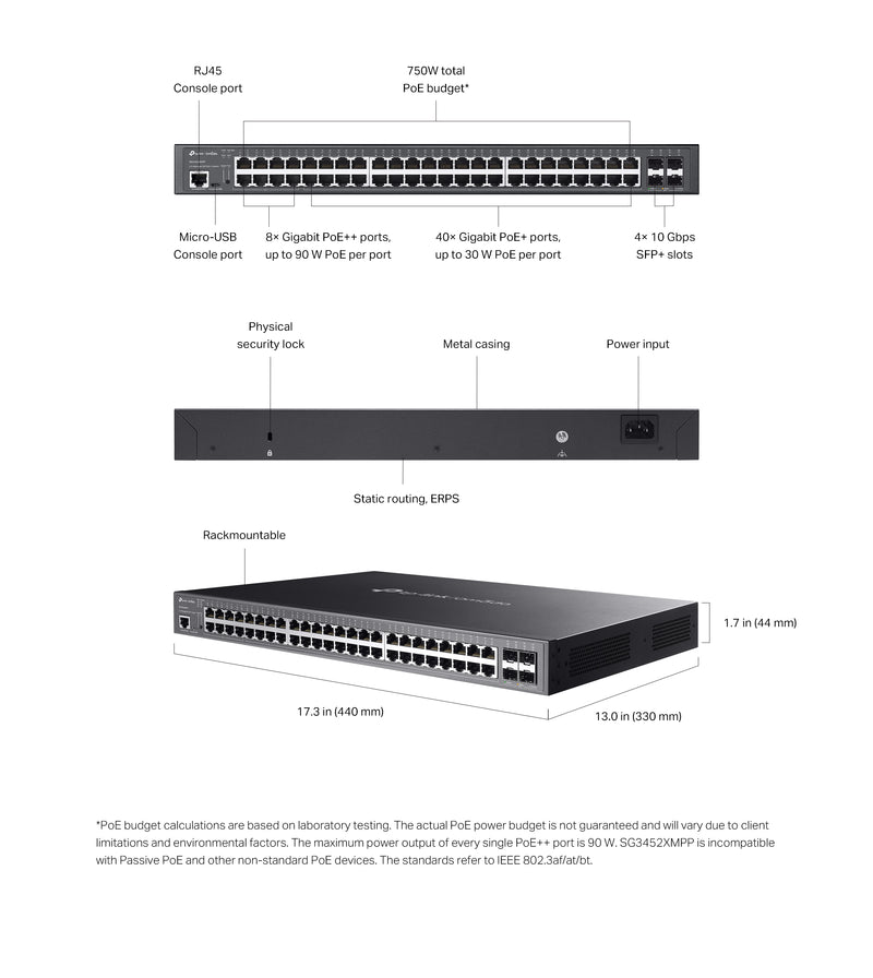 TP-Link SG3452XMPP Switch Managed 48xG PoE+/PoE++ 4xSFP+