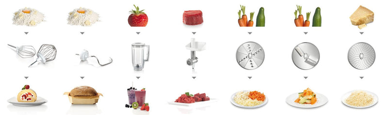 Bosch MUM58231 food processor 1000 W 3.9 L White