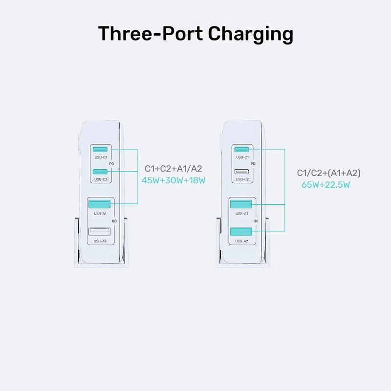 GaN-Netzladegerät - Unitek P1229ABK01-EU | 100W 2x USB-C 2x USB-A