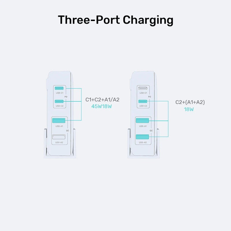 GaN-Netzladegerät - Unitek P1228AWH01-EU | 70W 2x USB-C 2x USB-A