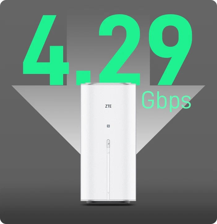 Router ZTE G5 Ultra 5G