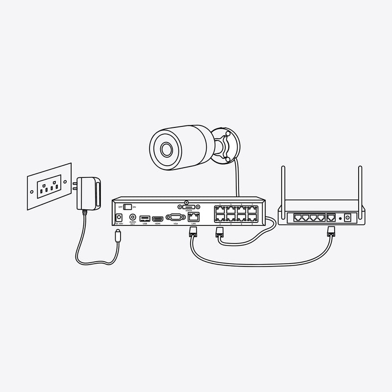 Reolink P320 - Caméra de sécurité IP PoE extérieure 5MP avec détection de personnes/véhicules, prend en charge les cartes microSD jusqu'à 256 Go.
