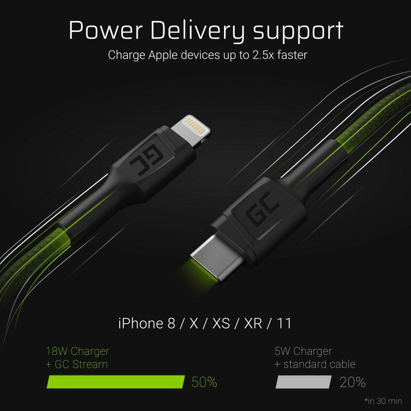 GreenCell USB-C > Lightning (ST-ST) 1m Ladekabel Schwarz