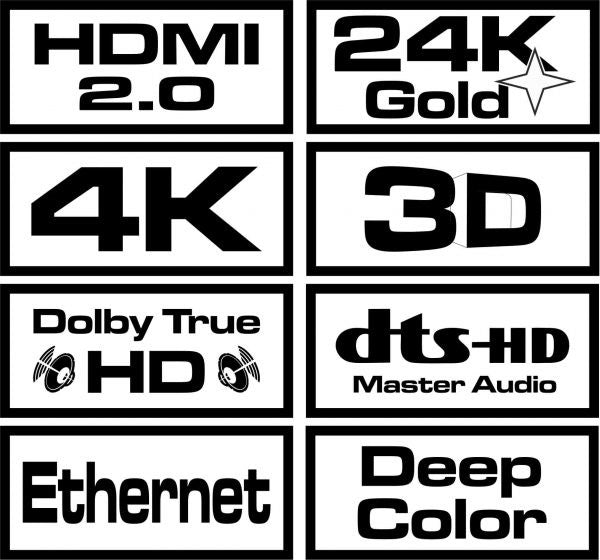 SAVIO HDMI (M) Cable, 20m, black, gold tips, v1.4 high speed, ethernet/3D CL-75