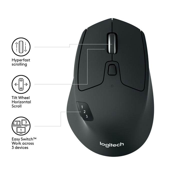 M720 TRIATHLON MOUSE