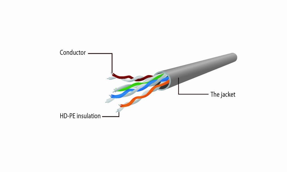 Gembird PP6U-2M networking cable Grey Cat6 U/UTP (UTP)