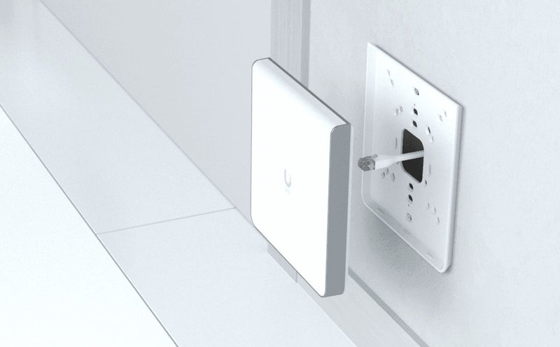 Ubiquiti U6-ENTERPRISE-IW UniFi AP U6 Enterprise In-Wall