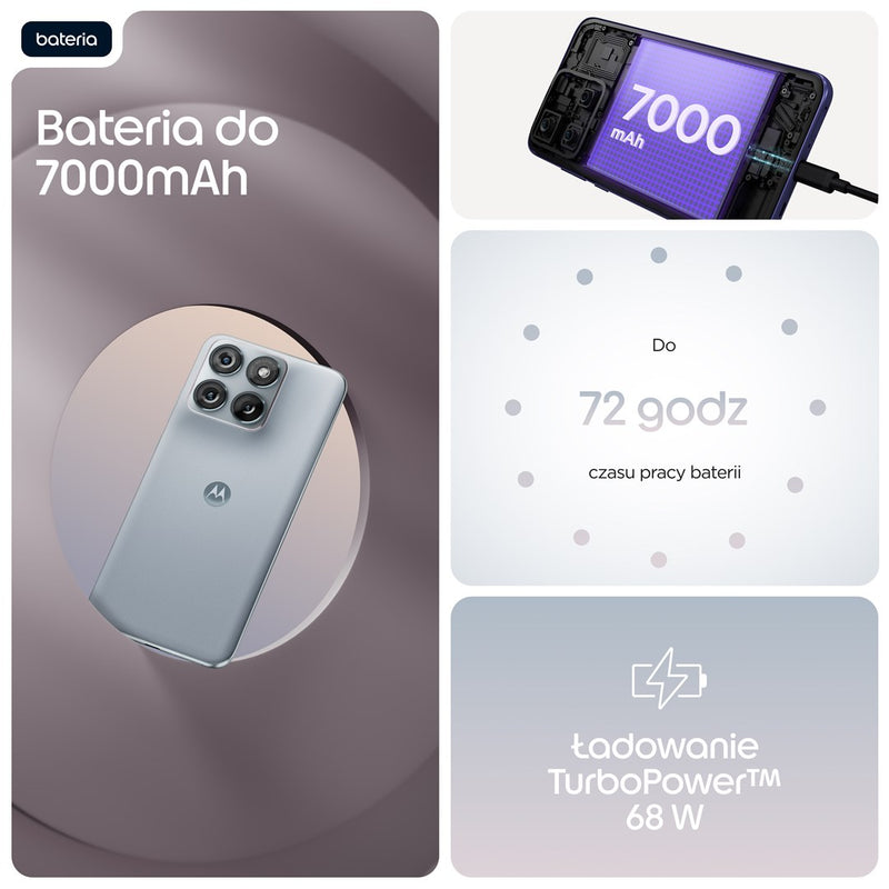 Motorola edge 70 fusion 17,2 cm (6.78") Dual SIM Android 16.0 5G USB Type-C 12 GB 256 GB 7000 mAh Hellblau