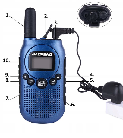 Walkie-Talkie Baofeng BF-T6 Panda Schwarz, 2 pcs