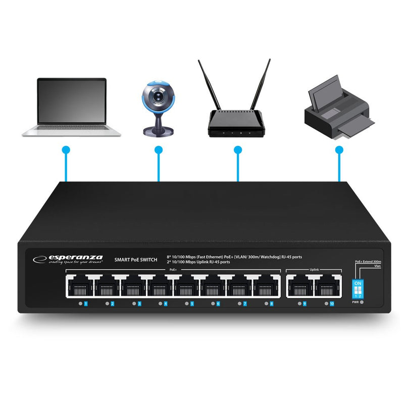 Esperanza ENS106 10-Port-PoE-Switch 10/100 96W
