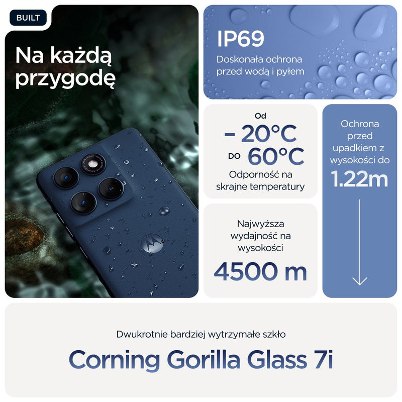 Motorola edge 60 16,9 cm (6.67") Dual SIM Android 15 5G USB Typ-C 12 GB 256 GB 5200 mAh Blau