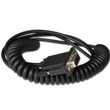 IND RS232 5V SIGNL BLK DB9 FEMM