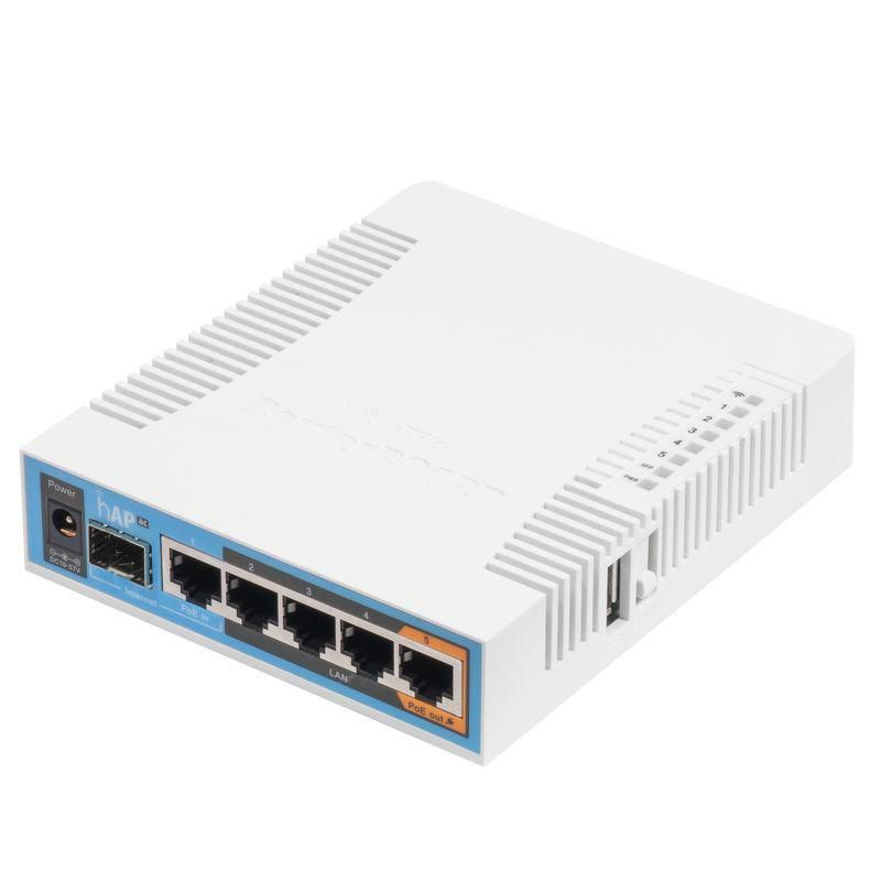 RAM, 5x Gigabit LAN, built-in