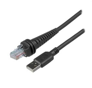 USB TYPE A HSM 5V