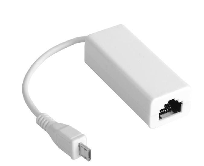 USBMICROETHB, Wired,