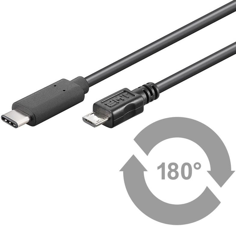 Black, for synching and