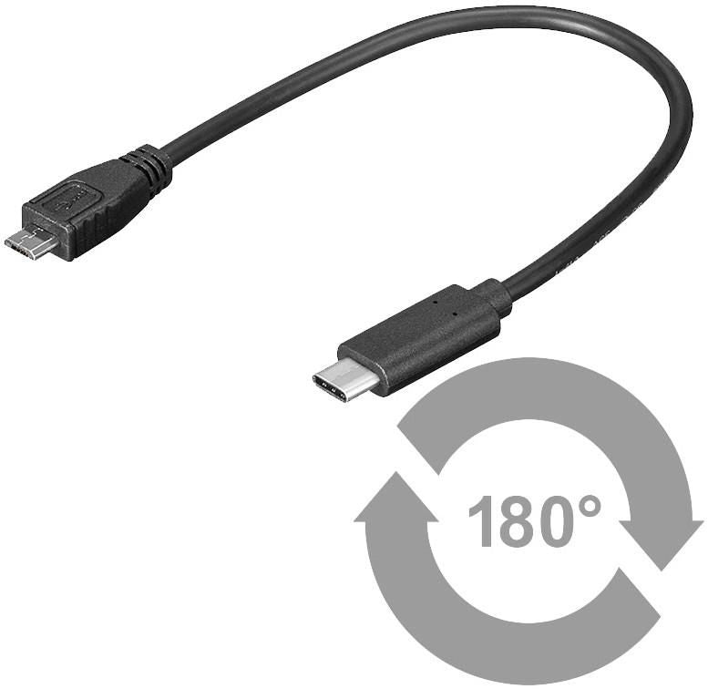Black, for synching and