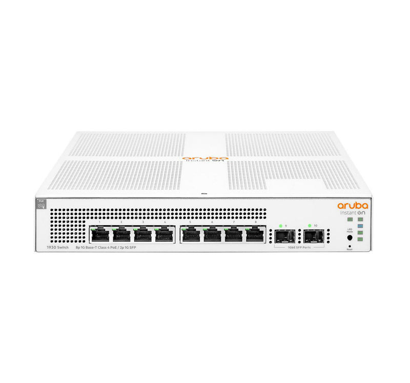 L2+ Gigabit Ethernet