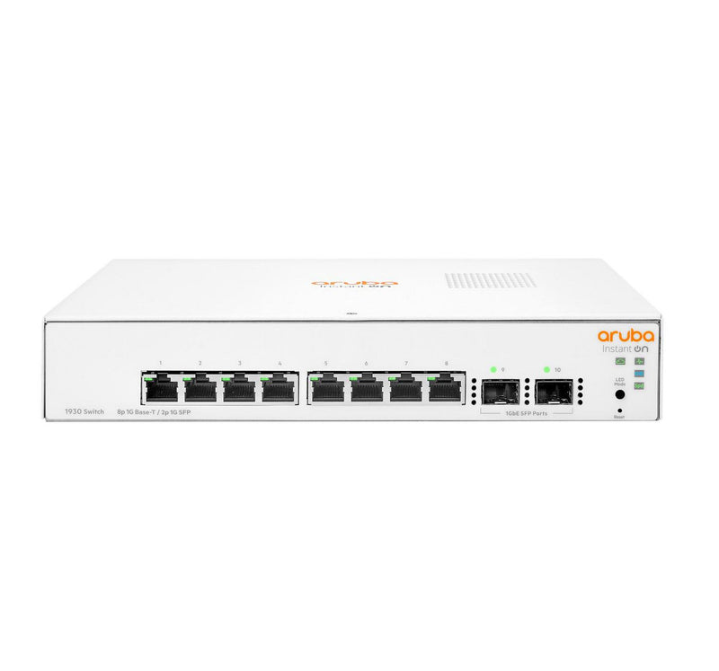 L2+ Gigabit Ethernet