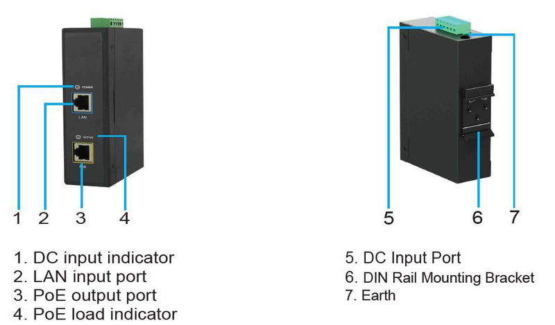 12-48V, 50-60Hz, 55V DC,