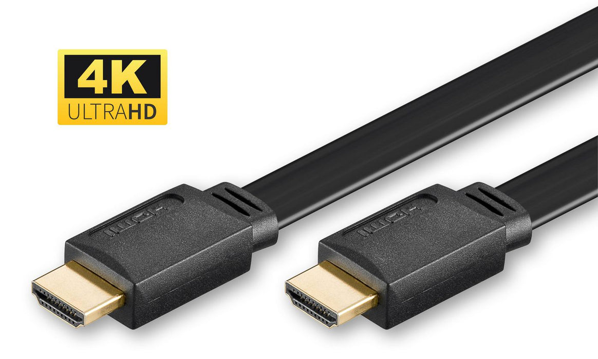 High Speed HDMI with Ethernet,