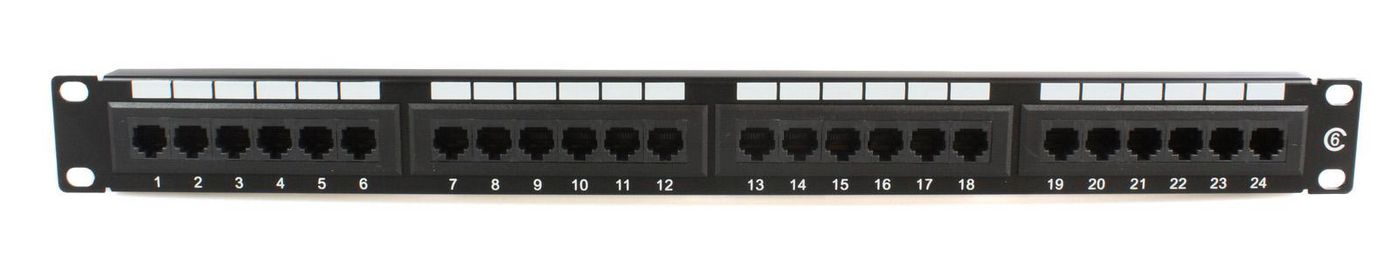 port, Dual, IDC 24 port Dual