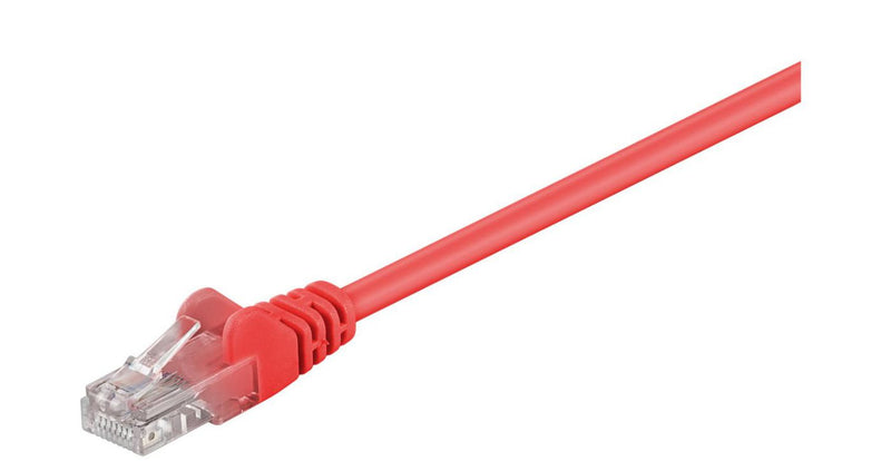 Unshielded Network Cable,