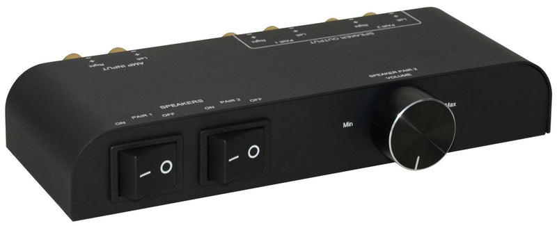 with Banana Connector, This