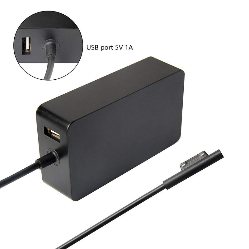 60W 15V 4A Plug: Special