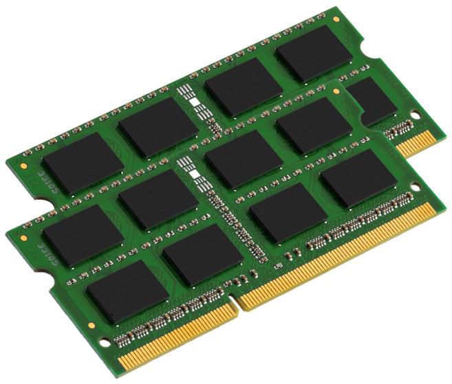 DDR4 Major SO-DIMM - KIT