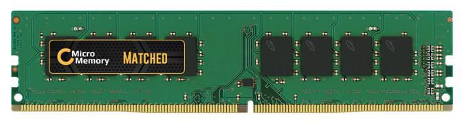 DDR4 Major DIMM for Lenovo