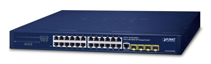 10/100/1000T + 4-Port