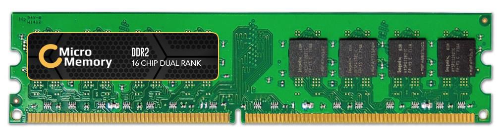 Major SO-DIMM for HP 800MHz