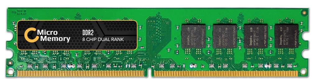 DDR2 Major DIMM for IBM