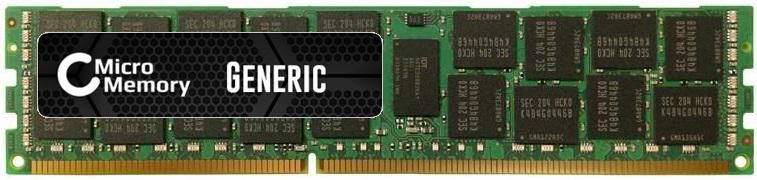 DDR3 Major DIMM for Fujitsu
