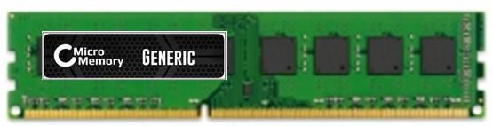 1600Mhz DDR3 Major DIMM