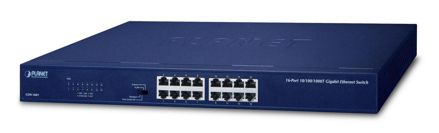 Ethernet Switch