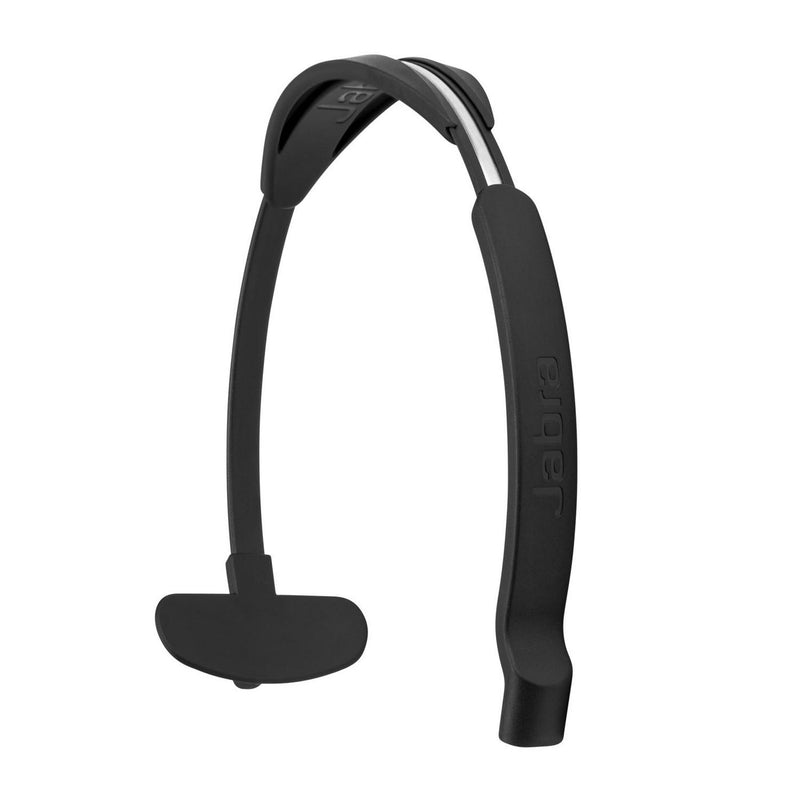 **New Retail**