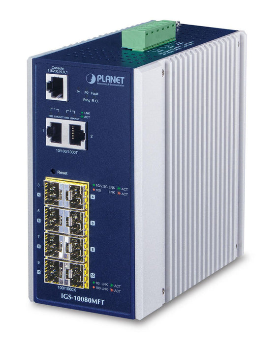 SFP + 2*10/100/1000T Full
