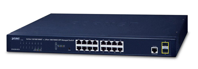 + 2-Port 100/1000MBPS SFP