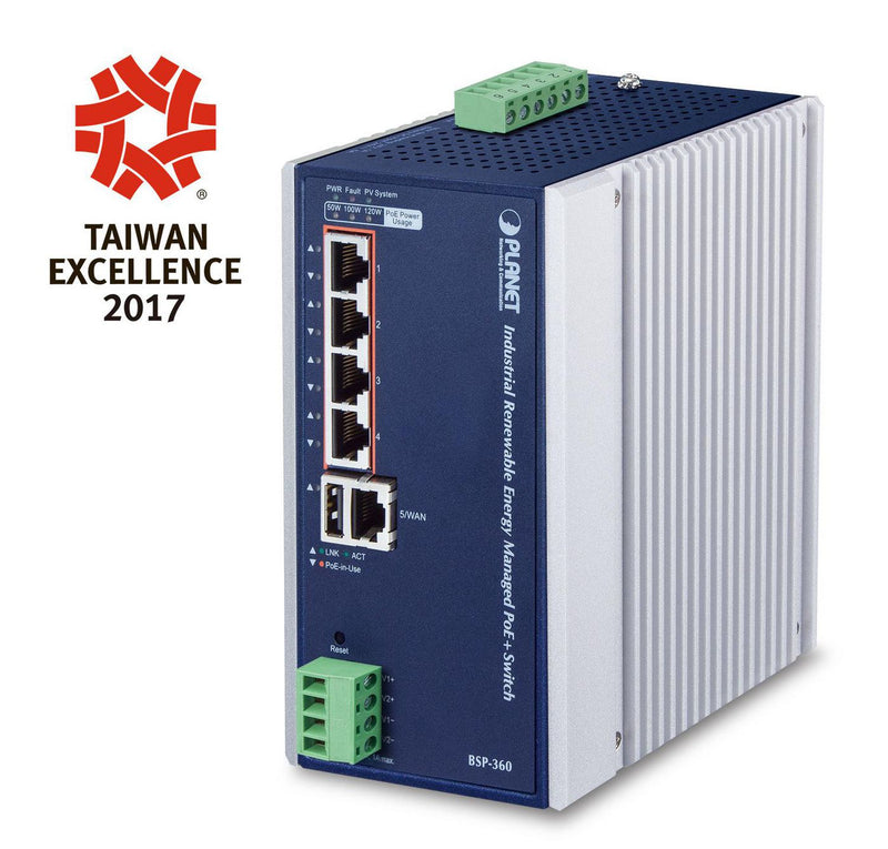 Energy 4-Port 10/100/1000T