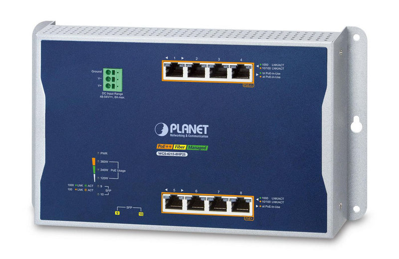 10/100/1000T 802.3bt 95W PoE+