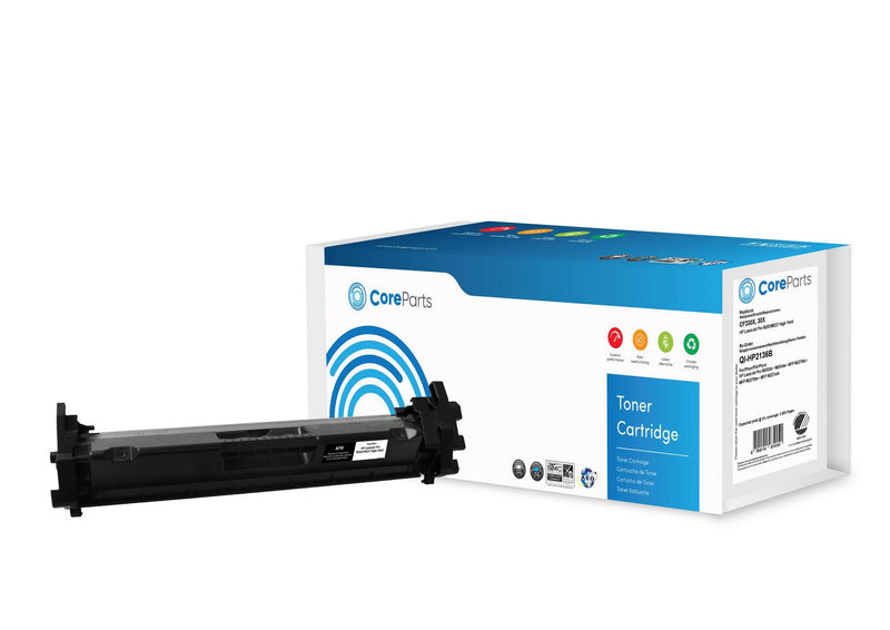 Pages: 3500 HP LaserJet Pro