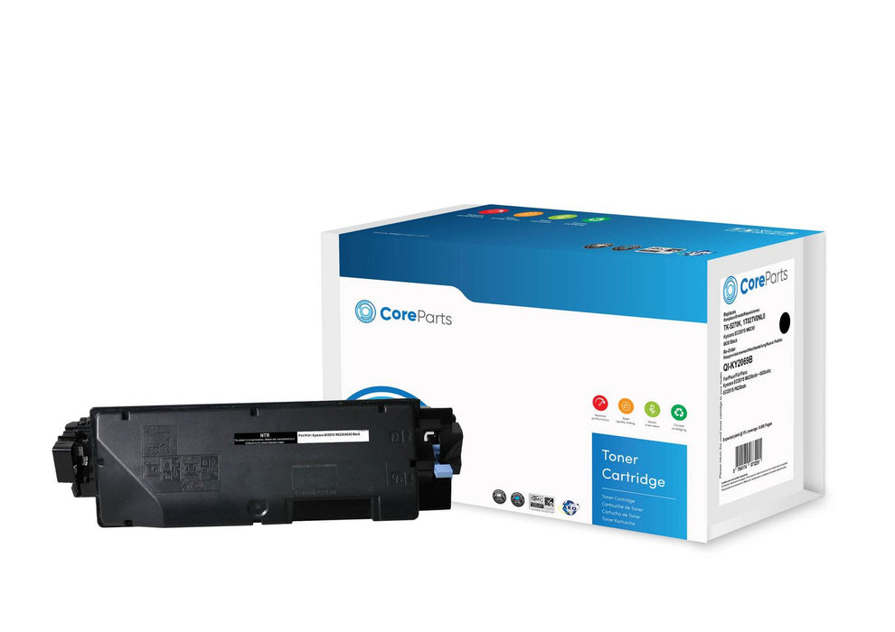 Pages: 8000 Kyocera ECOSYS