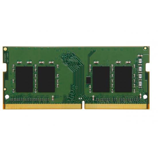 DDR4 Major SO-DIMM, Non-ECC,