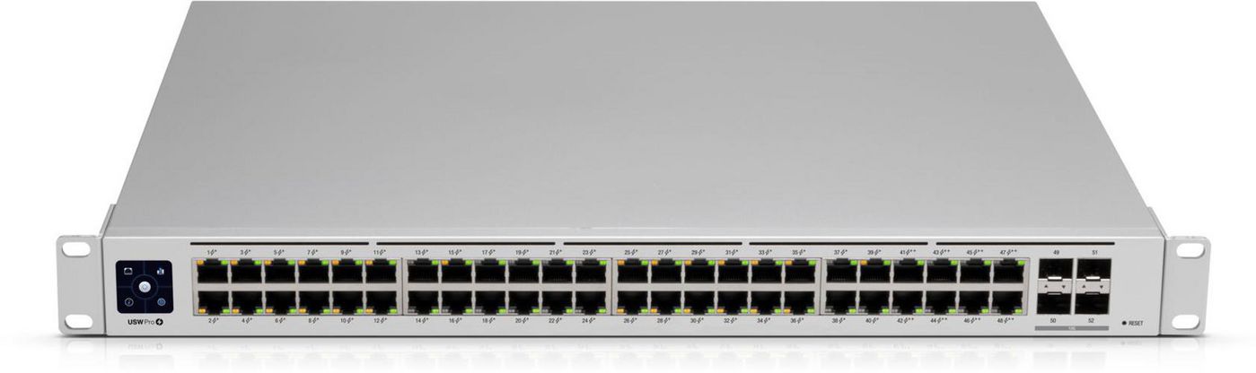 UniFi USW-PRO-48, Managed,