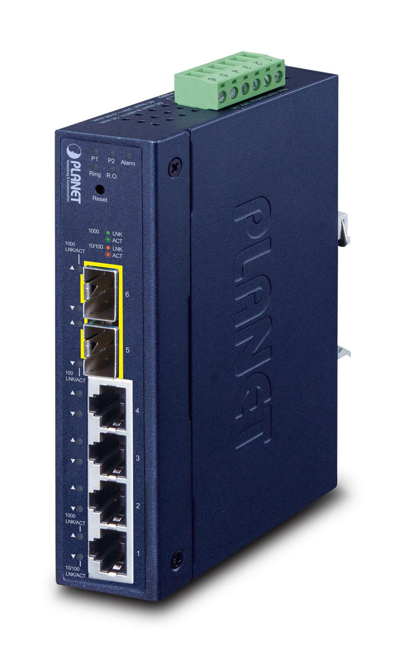 10/100/1000T + 2-Port